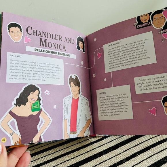 Friends Fan Guide Book - Picture 5 of 5